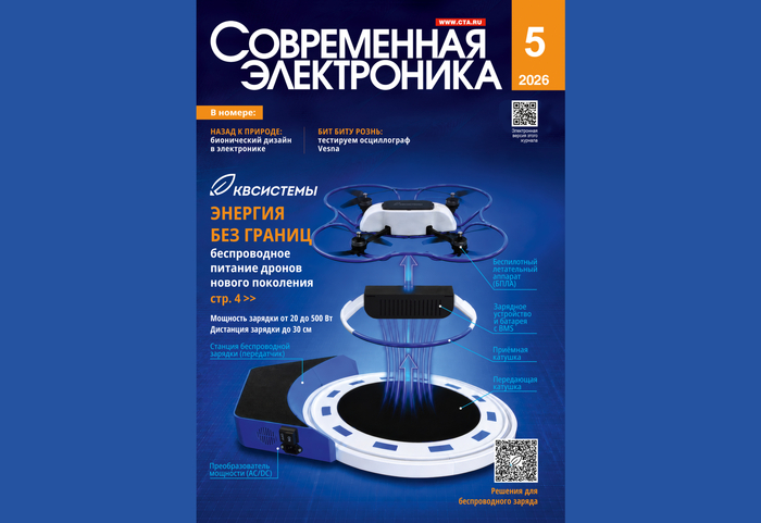 КВ Системы на обложке журнала «Современная электроника»